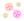 Bloom Equipment 预览